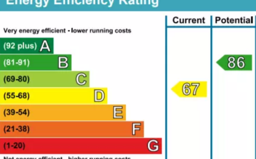 4 bedroom detached house for sale Greendale Drive, Radcliffe M26