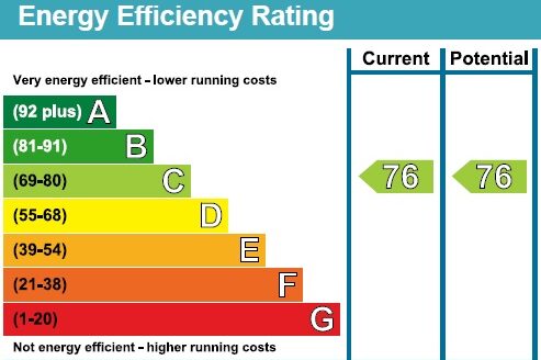 2 Bed Apartment Albion Mews, Prestwich, M25 1EL.